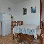 Biba * Tribalj